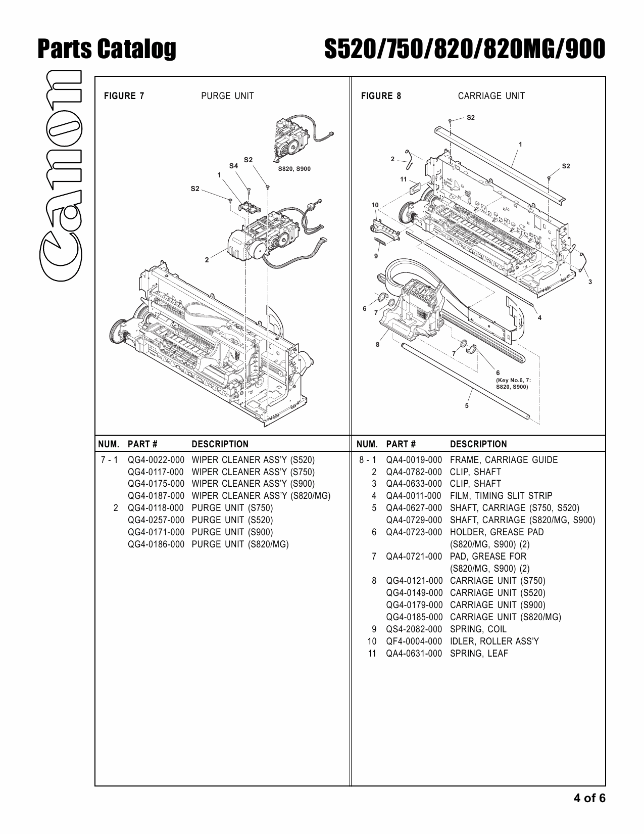 Canon PIXUS S520 S750 S820 S820MG S900 Parts Catalog Manual-5